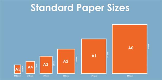 اندازه های استاندارد کاغذ
